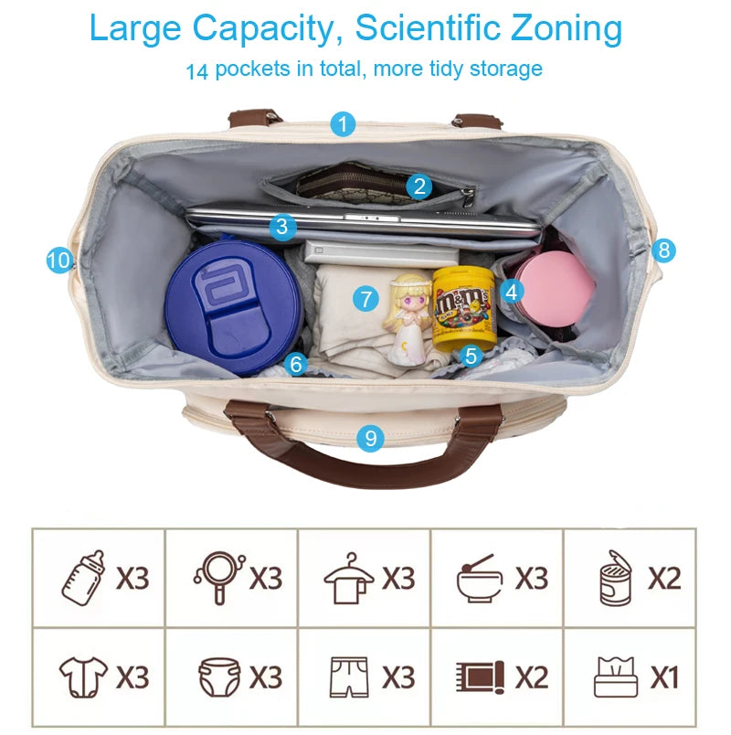 PANGDUBE 3-in-1 Large Capacity Mom  Diaper Backpack