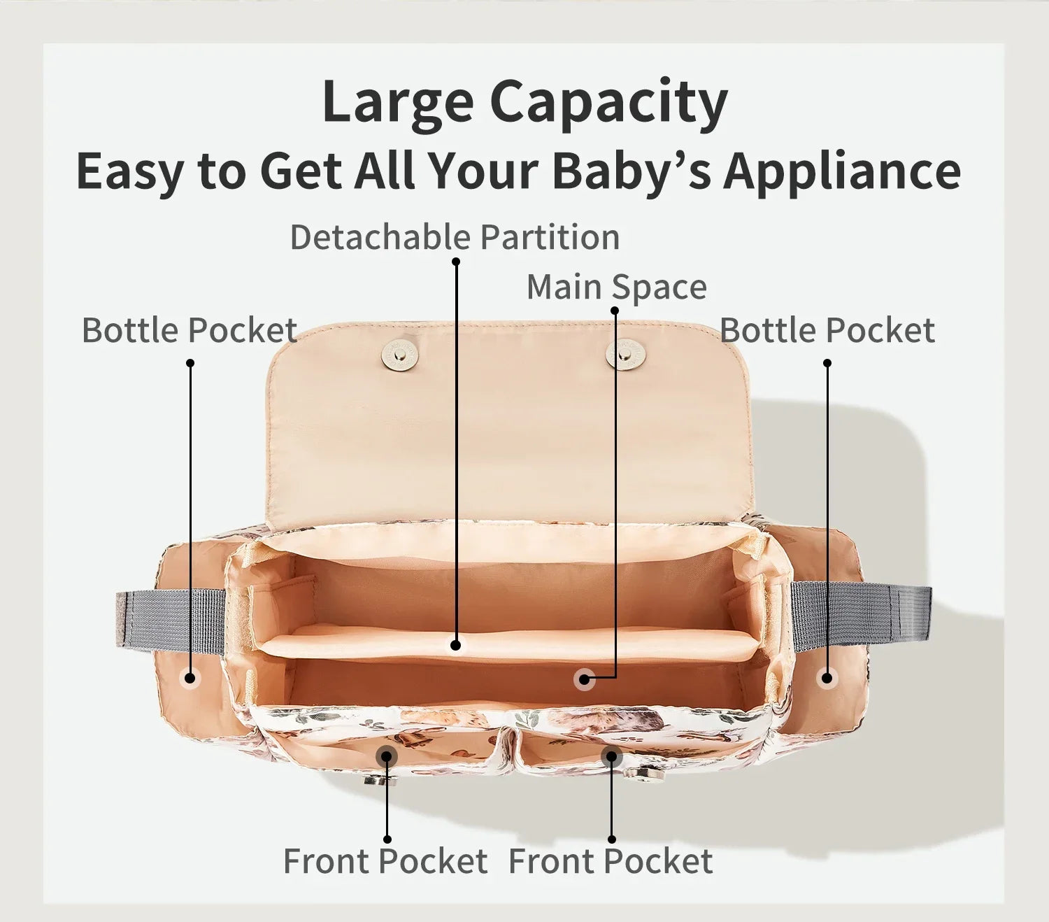Cartoon Waterproof Baby Stroller Organizer Bag